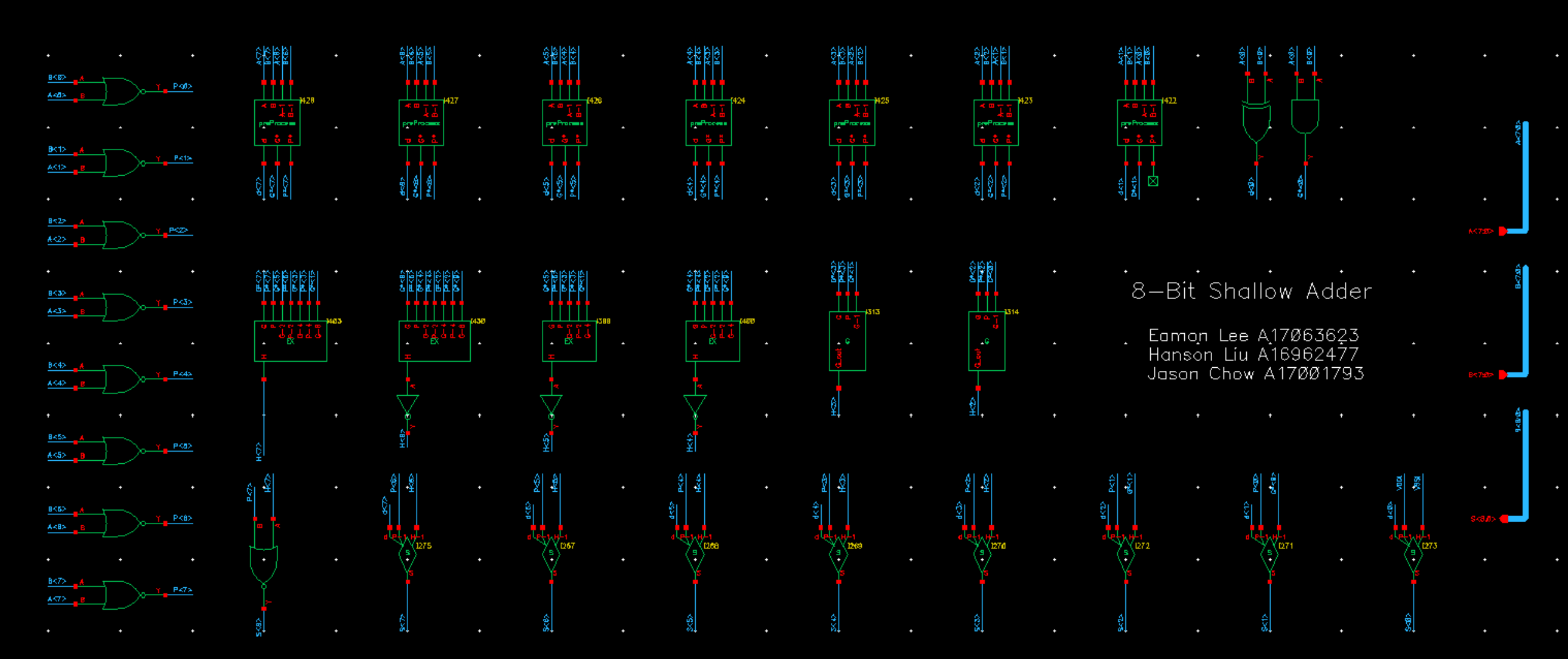 8-bit Ladner-Fischer Ling carry adder schematic