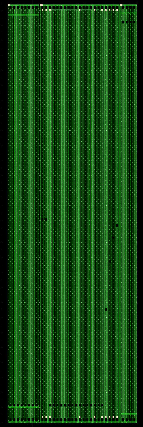 Delta-Cap bank with dummies on left and right