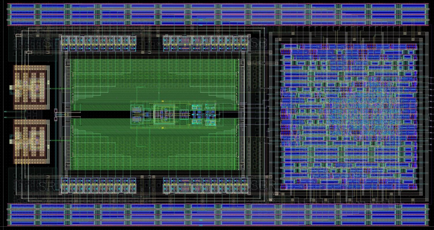 Delta DAC SAR layout