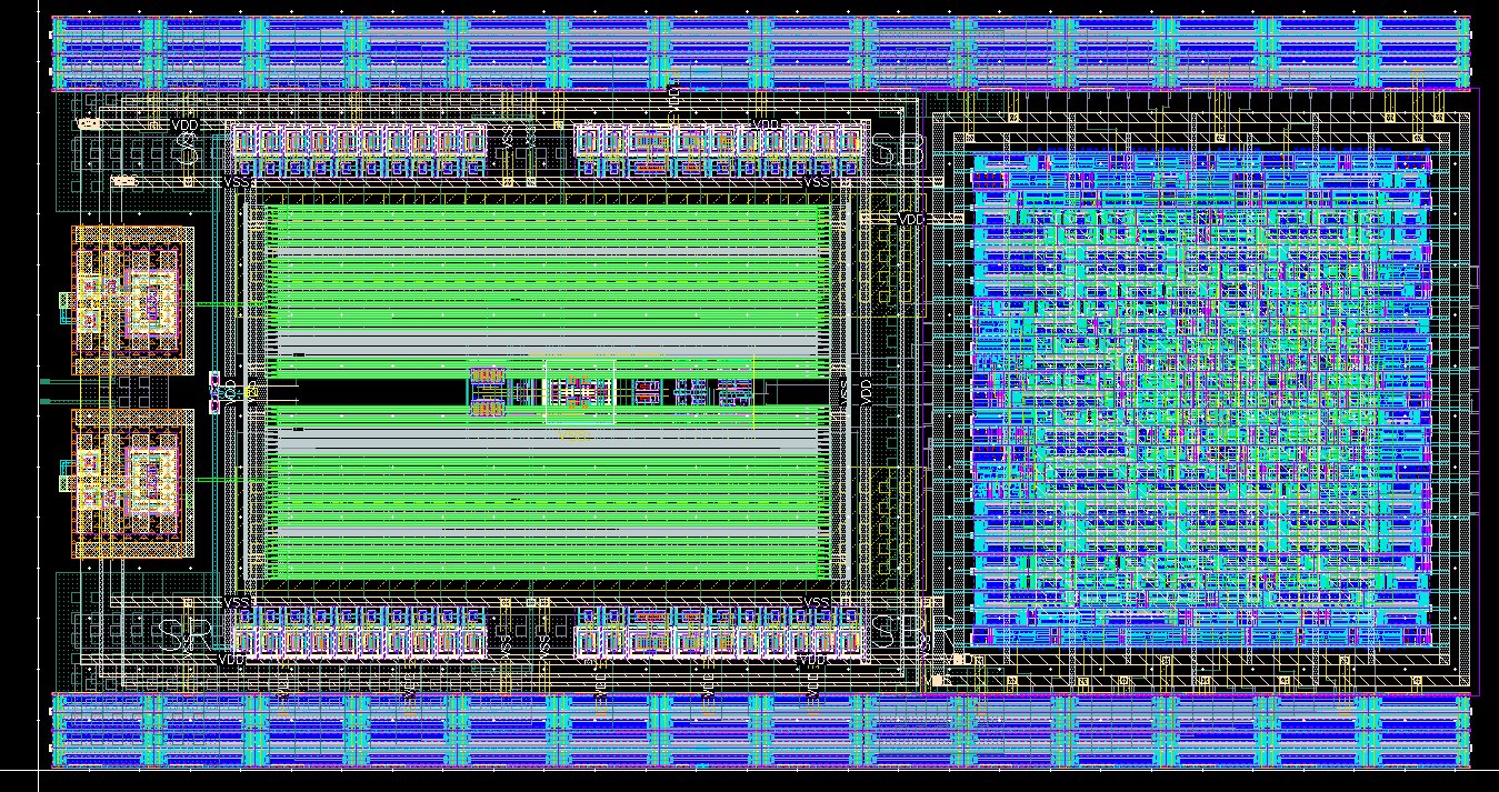 Delta-Length SAR ADC full-custom layout