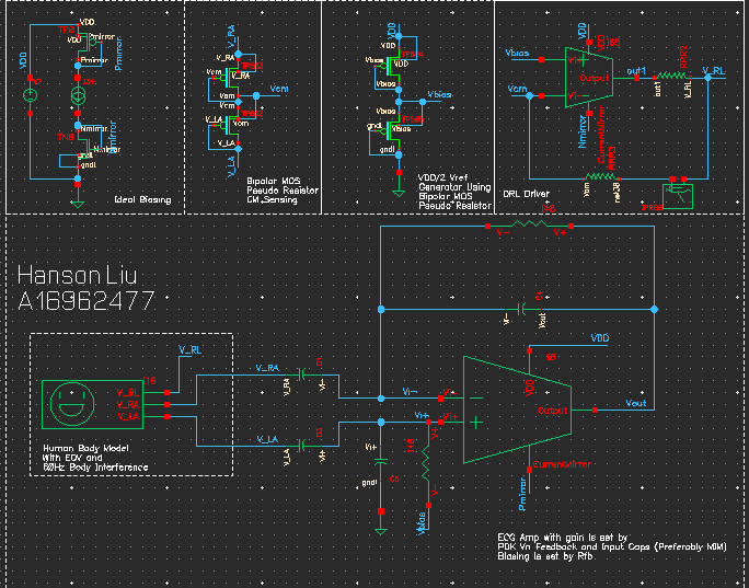ECG instrumentation amplifier test-bench