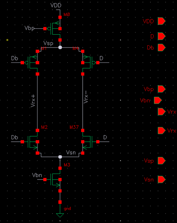 PAM-2 push-pull current-mode drivers