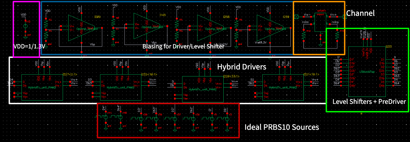 PAM-2 hybrid driver top-level schematic