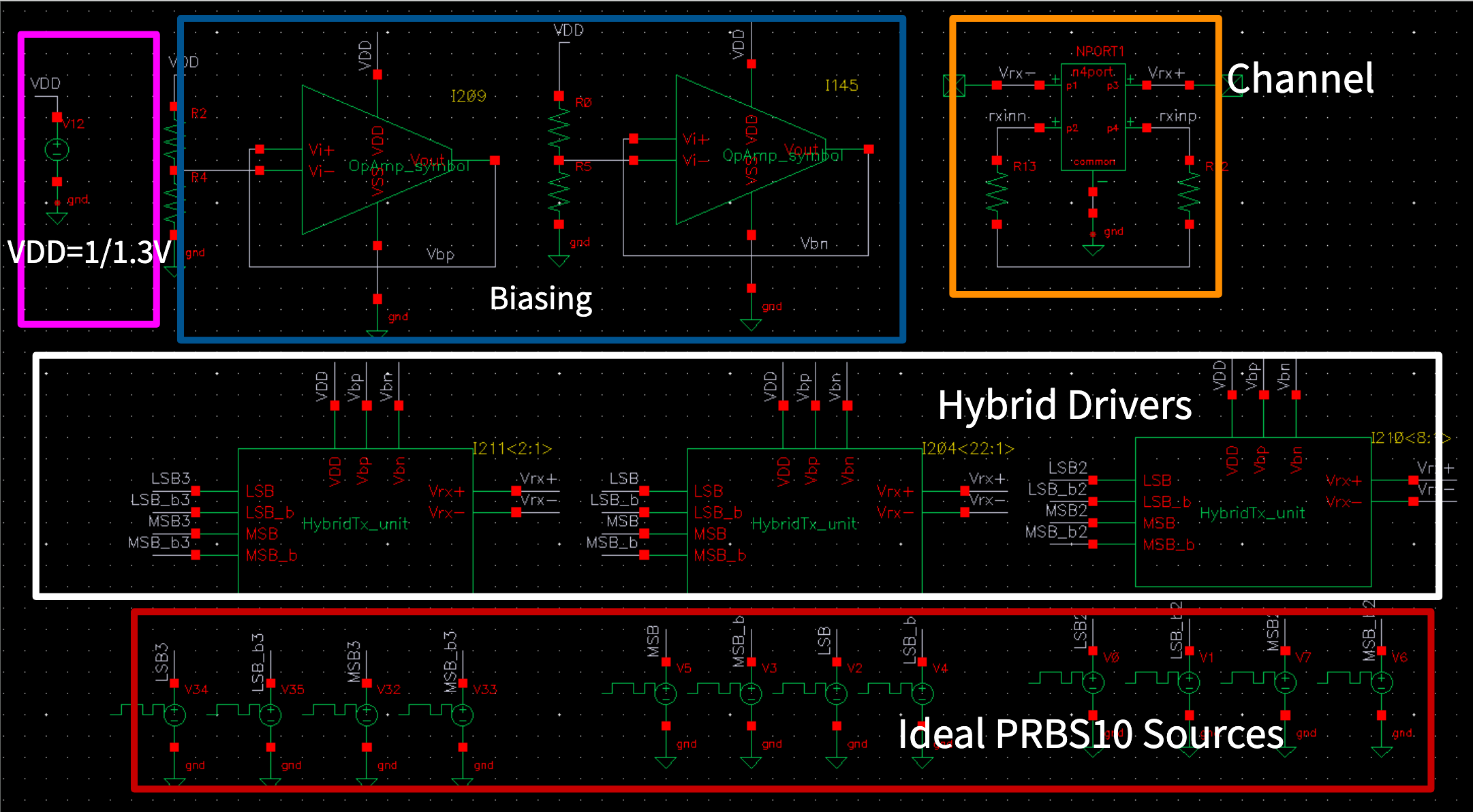 PAM-4 hybrid transmitter top-level testbench