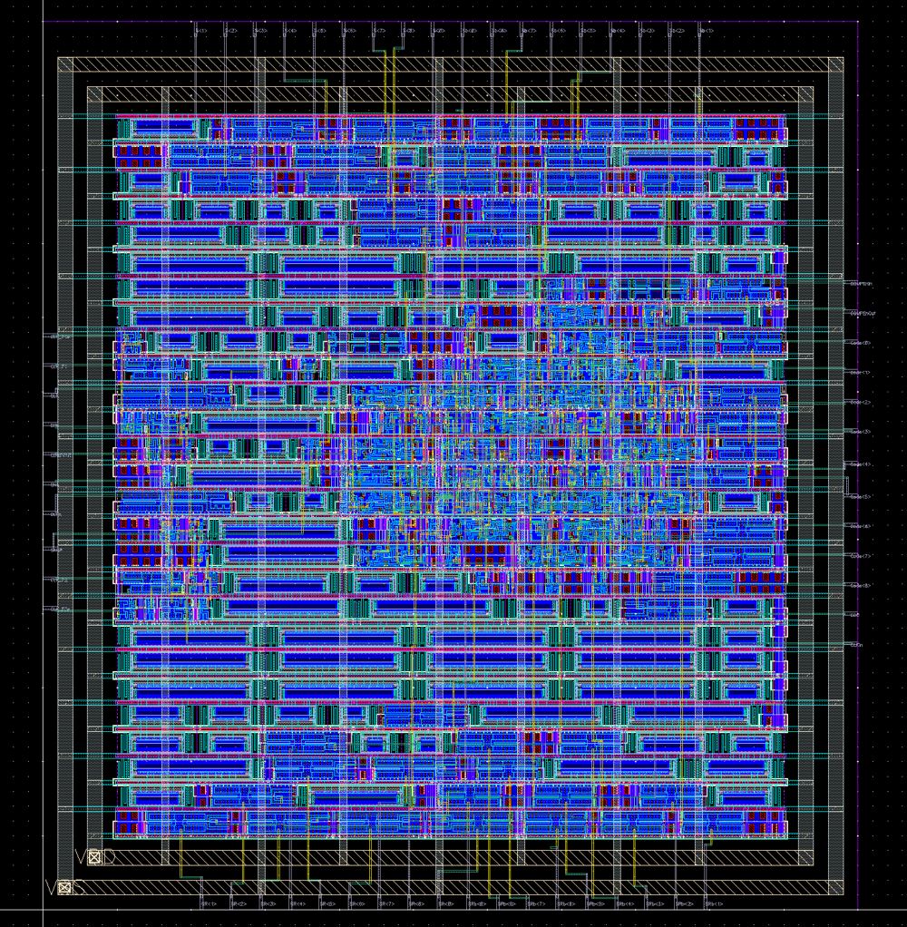 PNR Digital Controller with Monotonic Switching Algorithm and single ended to differential ended converter